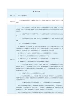 燃气经营许可证的办理条件及程序